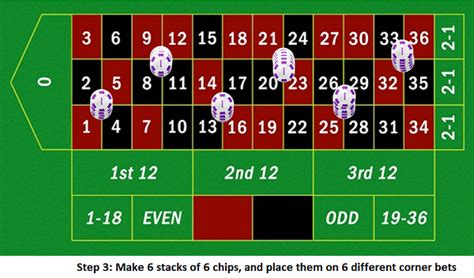 how to push roulette chips.